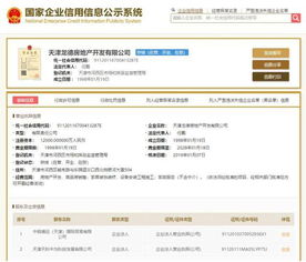 天降奇盤 河西區(qū)中環(huán)線竟然還藏著236套新房——刨根挖底背后的計算機軟硬件技術開發(fā)