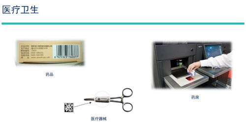 標準化助力高質量發(fā)展 順德區(qū)食品藥品監(jiān)管局舉辦“碼上行動·GS1標準助推企業(yè)高質量發(fā)展”主題講座聚焦計算機軟硬件技術開發(fā)